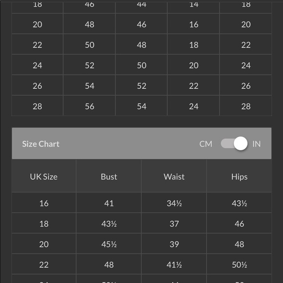 PERFECTLY IMPERFECT - Picture 3 of 3